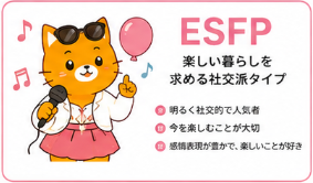 ESFPタイプのキャラクターカード