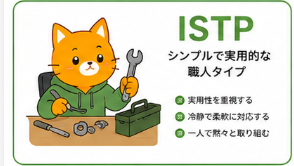 ISTPタイプのキャラクターカード